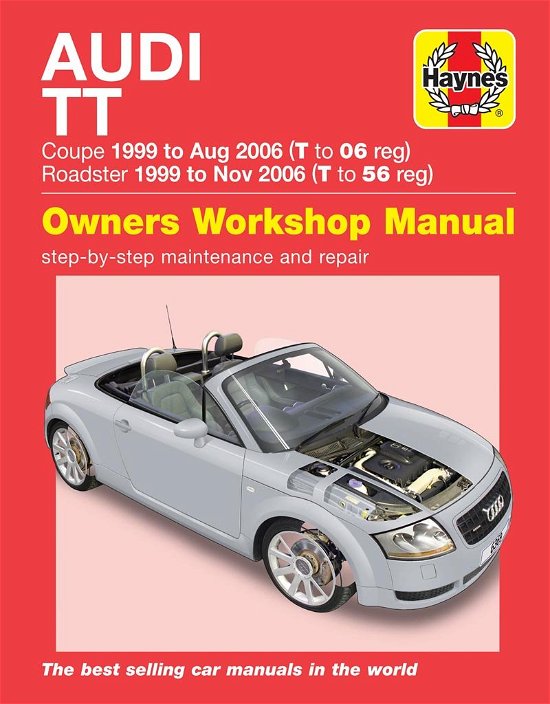 Audi TT (99 to 06) T to 56 Haynes Repair Manual - Peter Gill - Books - Haynes Publishing Group - 9781785213694 - May 15, 2017