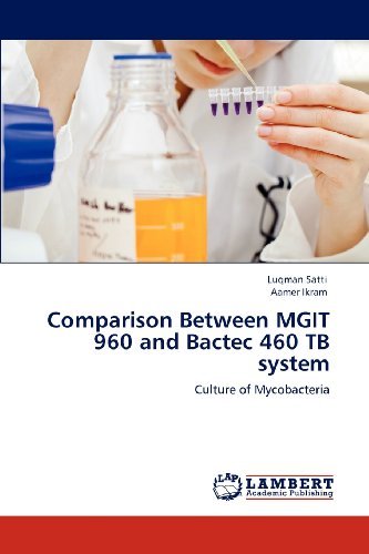 Cover for Aamer Ikram · Comparison Between Mgit 960 and Bactec 460 Tb System: Culture of Mycobacteria (Paperback Bog) (2012)