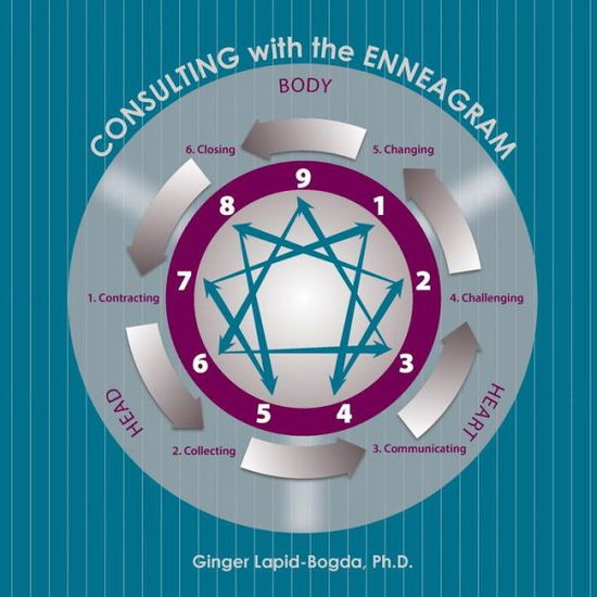 Cover for Ginger Lapid-bogda · Consulting with the Enneagram (Paperback Book) (2015)