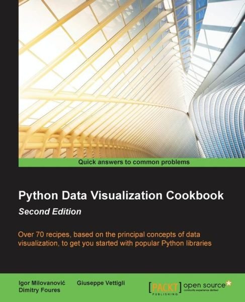 Cover for Igor Milovanovic · Python Data Visualization Cookbook - (Paperback Book) [2 Revised edition] (2015)