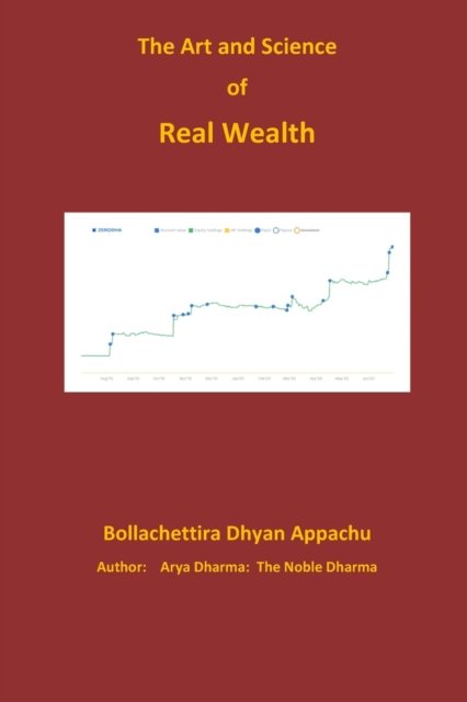 Cover for Dhyan Appachu Bollachettira · The Art and Science of Real Wealth (Pocketbok) (2020)