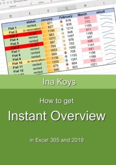 Cover for Ina Koys · How to get Instant Overview (Paperback Book) (2021)