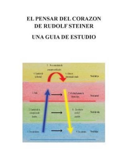 Cover for Mark Riccio · El Pensar Del Corazon De Rudolf Steiner (Paperback Book) (2016)