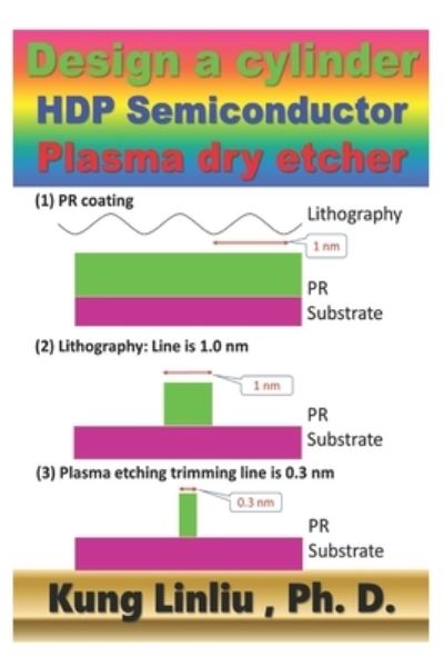 Cover for Kung Linliu · Design a cylinder HDP semiconductor Plasma dry etcher (Paperback Bog) (2020)