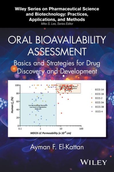 Cover for Ayman F. El-Kattan · Oral Bioavailability Assessment: Basics and Strategies for Drug Discovery and Development - Wiley Series on Pharmaceutical Science and Biotechnology: Practices, Applications and Methods (Innbunden bok) (2017)