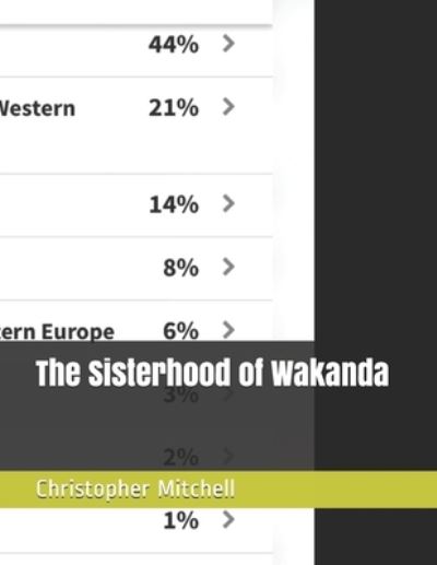 Cover for Christopher Mitchell · The Sisterhood of Wakanda (Pocketbok) (2021)