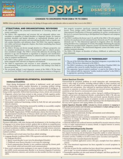 Cover for Inc. BarCharts · DSM-5 Overview OF DSM-4 Change (Landkart) (2014)