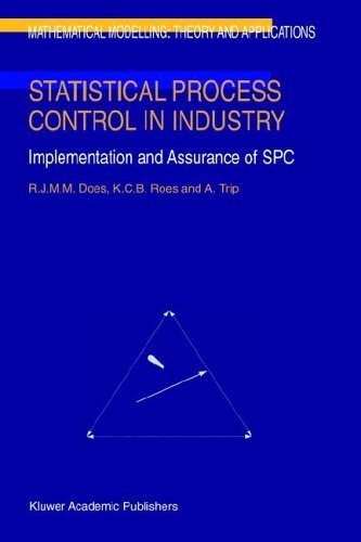 R.J. Does · Statistical Process Control in Industry: Implementation and Assurance of SPC - Mathematical Modelling: Theory and Applications (Hardcover Book) [1999 edition] (1999)