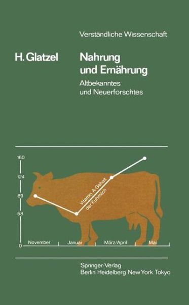 Cover for H. Glatzel · Nahrung Und Ernahrung - Verstandliche Wissenschaft (Paperback Book) [3., vollig neubearb. Aufl. edition] (1984)