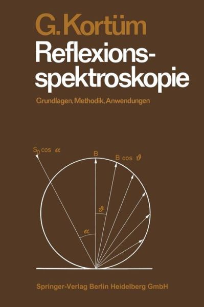 Cover for Gustav Kortum · Reflexionsspektroskopie: Grundlagen, Methodik, Anwendungen (Paperback Book) [Softcover reprint of the original 1st ed. 1969 edition] (1969)