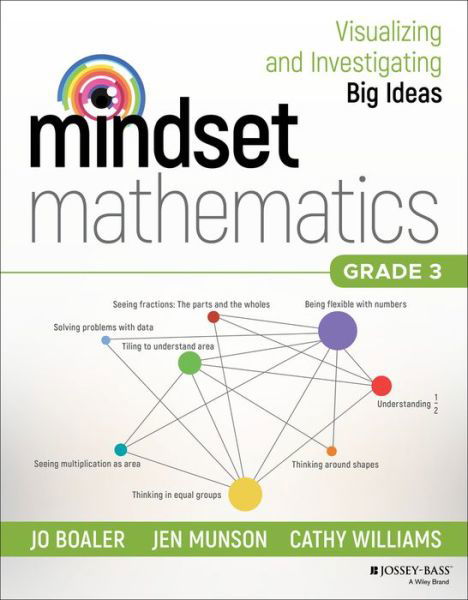 Cover for Jo Boaler · Mindset Mathematics: Visualizing and Investigating Big Ideas, Grade 3 - Mindset Mathematics (Pocketbok) (2019)