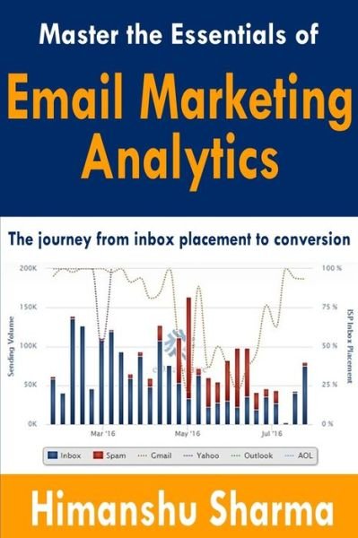 Cover for Himanshu Sharma · Master the Essentials of Email Marketing Analytics (Paperback Book) (2016)