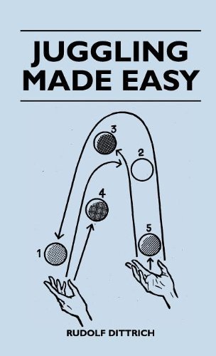 Cover for Rudolf Dittrich · Juggling Made Easy (Hardcover Book) (2010)