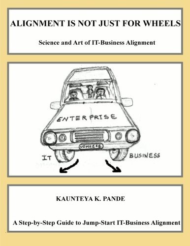 Cover for Kaunteya Pande · Alignment is Not Just for Wheels - Science and Art of It-business Alignment (Paperback Bog) (2006)