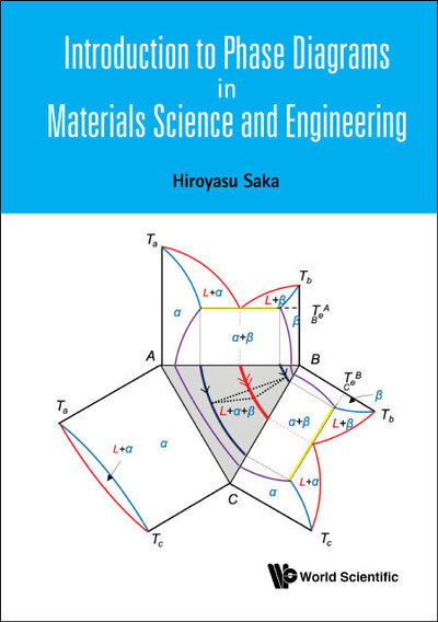 Cover for Saka, Hiroyasu (Nagoya Univ, Japan &amp; Aichi Inst Of Technology, Japan) · Introduction To Phase Diagrams In Materials Science And Engineering (Hardcover Book) (2020)