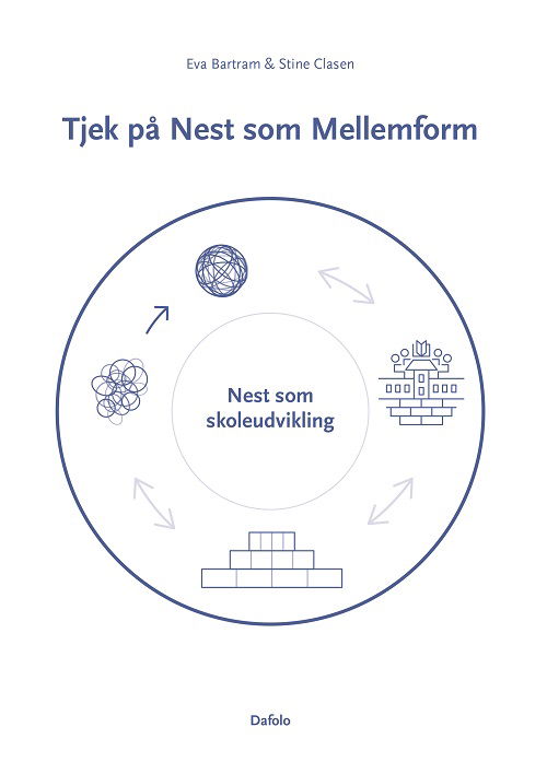 Cover for Eva Bartram og Stine Clasen · Tjek på Nest som Mellemform (Paperback Book) [1. Painos] (2024)