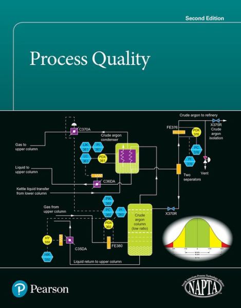 Process Quality - Napta - Books - Pearson - 9780136424703 - November 6, 2020