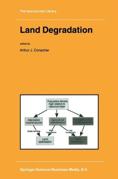 Cover for A J Conacher · Land Degradation - GeoJournal Library (Hardcover Book) [2002 edition] (2001)