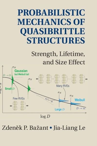 Cover for Bazant, Zdenek P. (Northwestern University, Illinois) · Probabilistic Mechanics of Quasibrittle Structures: Strength, Lifetime, and Size Effect (Hardcover Book) (2017)
