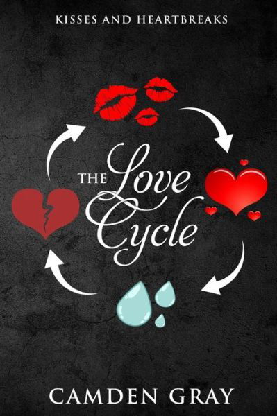 Cover for Camden Gray · The Love Cycle (Pocketbok) (2019)