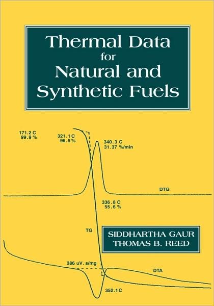 Cover for Gaur · Thermal Data for Natural and Synthetic Fuels (Innbunden bok) (1998)