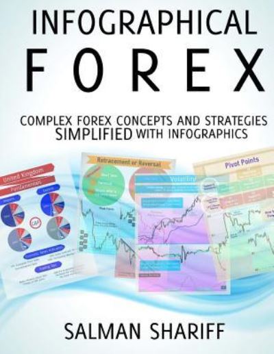 Cover for Salman Shariff · Infographical Forex : Complex Forex Concepts and Strategies Simplified with Infographics (Taschenbuch) (2015)