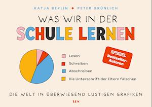 Cover for Katja Berlin · Was wir in der Schule lernen (Book) (2025)