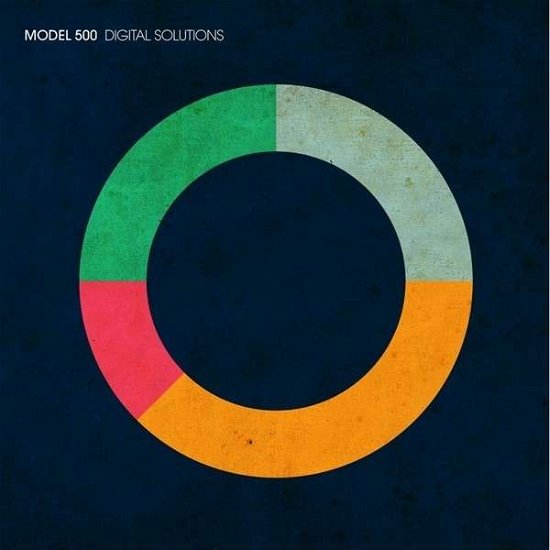 Cover for Model 500 · Digital Solutions (CD) (2015)
