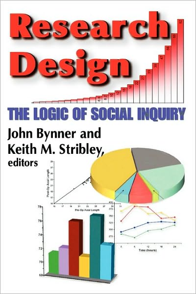 Cover for Marjo Hoefnagels · Research Design: The Logic of Social Inquiry (Paperback Book) (2010)