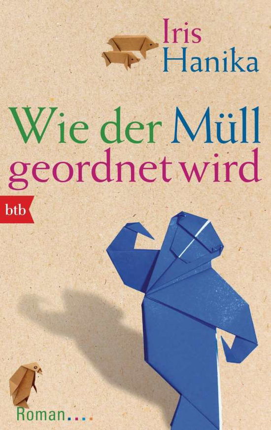 Cover for Iris Hanika · Btb.71370 Hanika:wie Der MÃ¼ll Geordnet (Book) (2017)