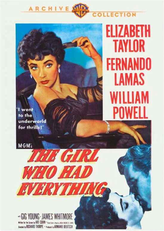 Girl Who Had Everything - Girl Who Had Everything - Filmes - MGM - 0883316174708 - 21 de julho de 2009