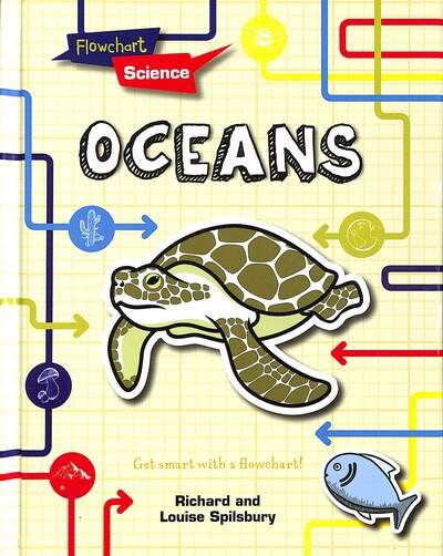 Oceans - Flowchart Science: Habitats and Ecosystems - Louise Spilsbury - Bücher - Capstone Global Library Ltd - 9781398200708 - 1. Oktober 2020