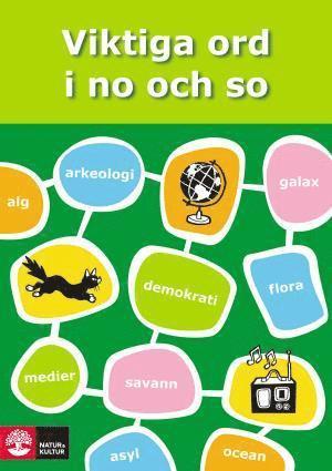 Cover for Gundel Wetter · Viktiga ord i no och so (Paperback Book) (2007)