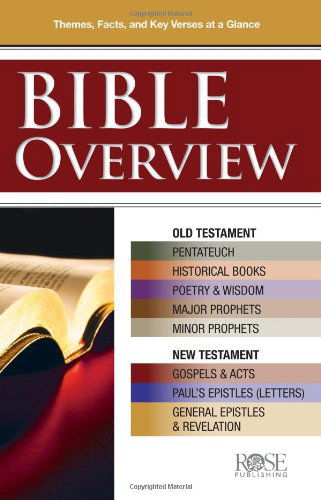 Bible Overview Pamphlet: Know Themes, Facts, and Key Verses at a Glance - Rose Publishing - Books - Rose Publishing - 9781890947712 - March 31, 2004