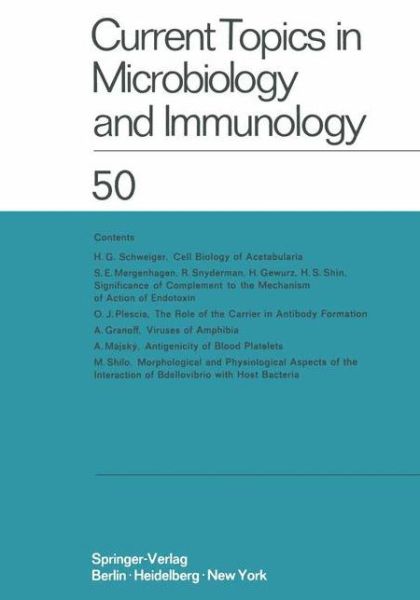 Cover for W. Arber · Current Topics in Microbiology and Immunology: Ergebnisse der Mikrobiologie und Immunitatsforschung - Current Topics in Microbiology and Immunology (Taschenbuch) [Softcover reprint of the original 1st ed. 1969 edition] (2012)