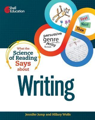 Cover for Jennifer Jump · What the Science of Reading Says about Writing (Paperback Book) (2022)