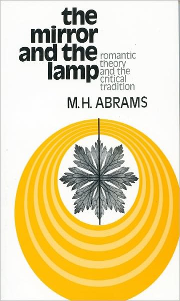 Cover for M. H. Abrams · The Mirror and the Lamp: Romantic Theory and the Critical Tradition - Galaxy Books (Paperback Book) (1972)