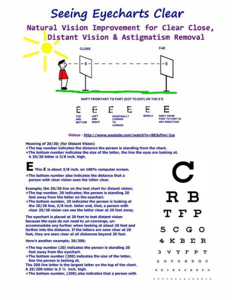 Cover for William H. Bates · Seeing Eyecharts Clear-natural Vision Improvement for Clear Close, Distant Vision: &amp;  Astigmatism Removal (Taschenbuch) [Black &amp; White edition] (2011)