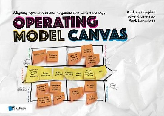 Cover for Operating Model Canvas (Hardcover Book) (2017)