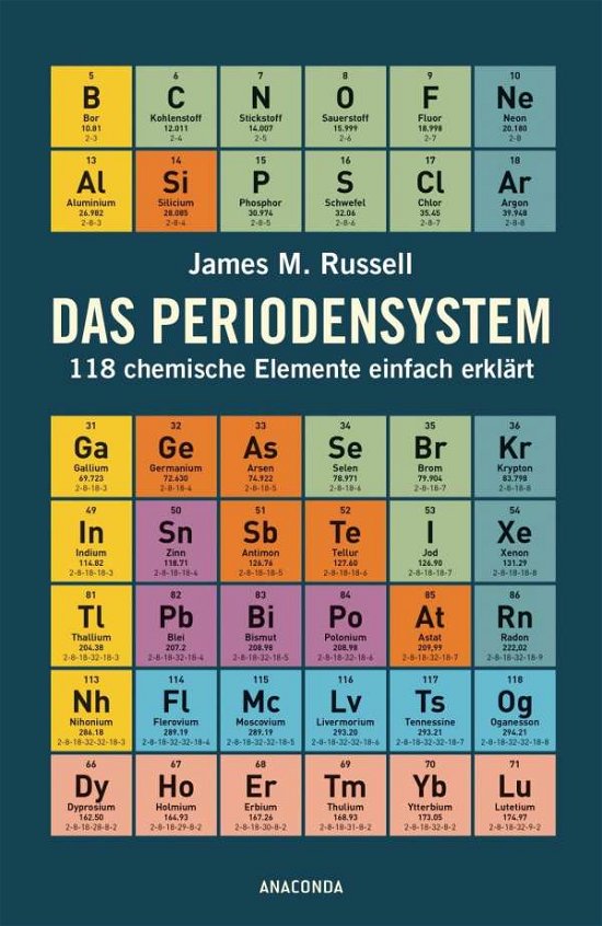 Cover for Russell · Das Periodensystem (Book)