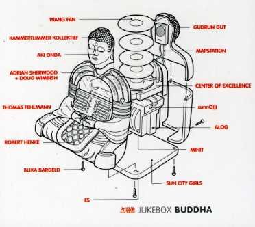 Jukebox Buddha - V/A - Musiikki - STAUBGOLD - 0801670027720 - torstai 16. marraskuuta 2006
