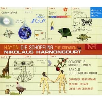 Cover for Harnoncourt Nikolaus · Haydn: Die Schöpfung (CD) (2012)