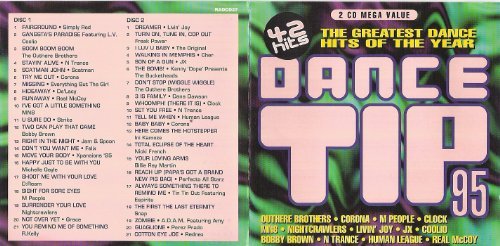 Dance Tip '95 - V/A - Music - Global Tv - 5029243002720 - December 13, 1901