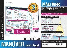 Info-Tafel-Set Manöver unter Segel - Michael Schulze - Other - Dreipunkt Verlag - 9783864480720 - September 23, 2014