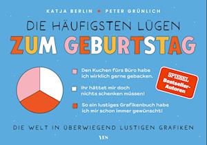Cover for Katja Berlin · Die häufigsten Lügen zum Geburtstag (Book) (2025)