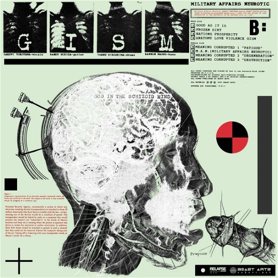 G.i.s.m. · Military Affairs Neurotic (CD) [Reissue edition] (2023)