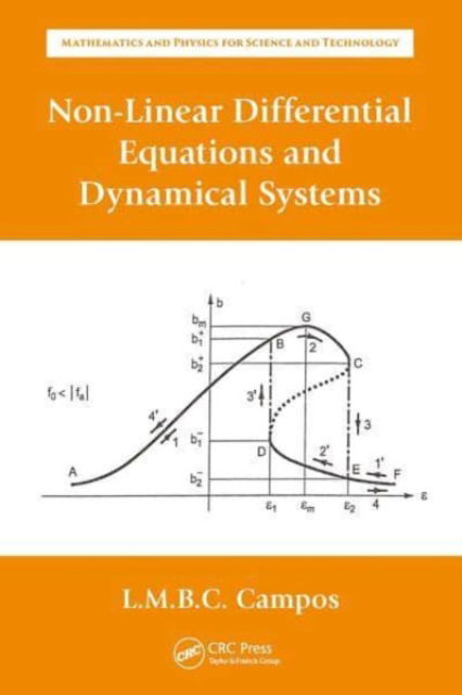 Cover for Luis Manuel Braga da Costa Campos · Non-Linear Differential Equations and Dynamical Systems - Mathematics and Physics for Science and Technology (Paperback Book) (2023)