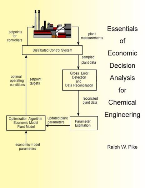 Essentials of Economic Decision Analysis for Chemical Engineering - Ralph W Pike - Books - Createspace - 9781507771723 - March 5, 2015