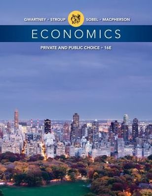 Cover for Sobel, Russell (The Citadel) · Economics: Private and Public Choice (Hardcover Book) (2017)