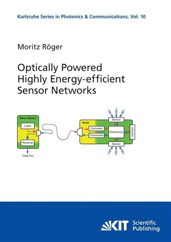 Cover for Röger · Optically Powered Highly Energy. (Book)